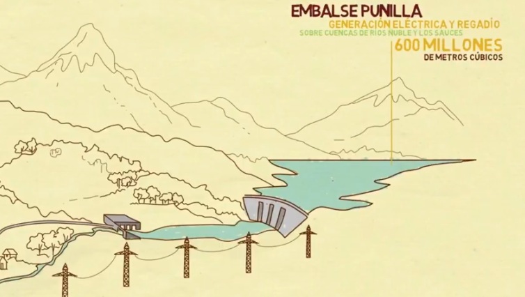 Documental «Desastre en el río Ñuble, megaproyectos hidroeléctricos en una reserva de la Biósfera» expone nefastas consecuencias de megaproyectos hidroeléctricos en el Bío Bío